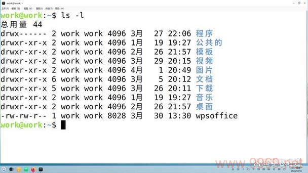 如何在Linux中使用长格式显示命令查看文件和目录信息?插图1 如何在Linux中使用长格式显示命令查看文件和目录信息?插图1