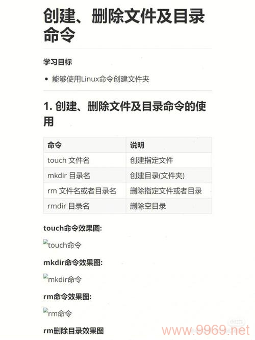 如何在Linux中正确使用RPM命令进行软件安装？插图2