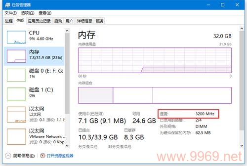 如何查看Linux系统中的内存频率？插图1