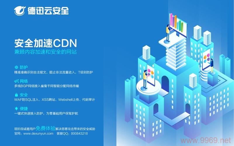 高防CDN，如何保护您的网站免受网络攻击？插图1