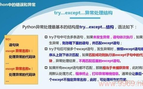 Python3中如何优雅地处理异常情况？