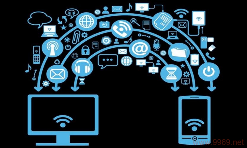 什么是CDN，网络加速的神秘力量？插图1