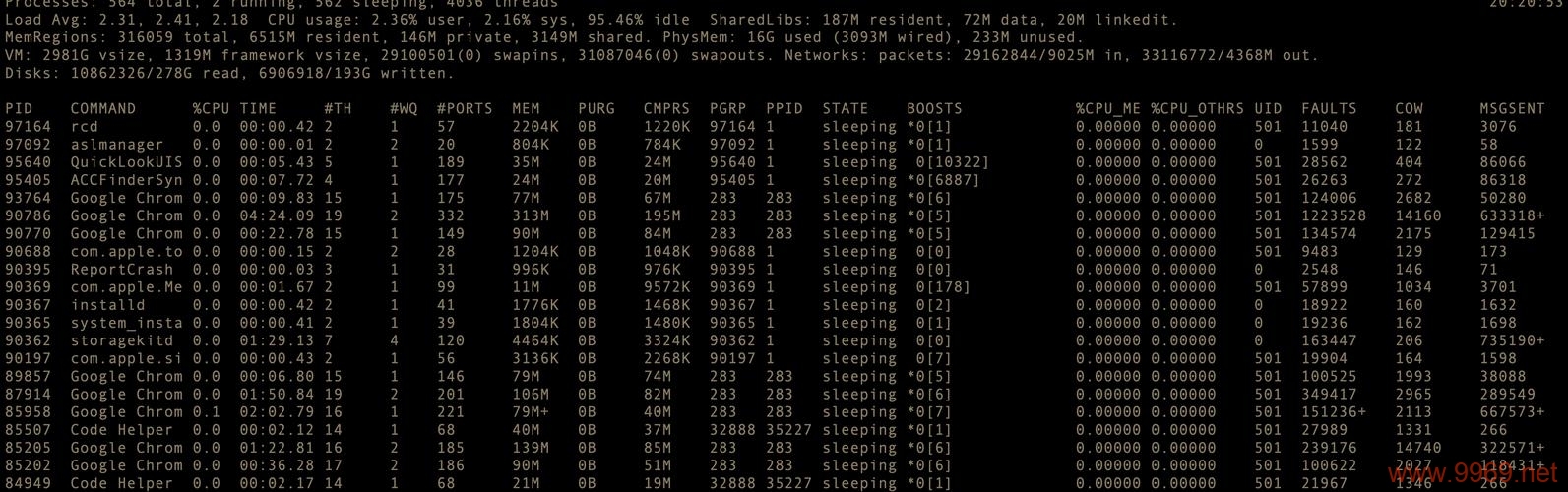 如何查看Linux系统中的信号和信号处理命令?插图 如何查看Linux系统中的信号和信号处理命令?插图