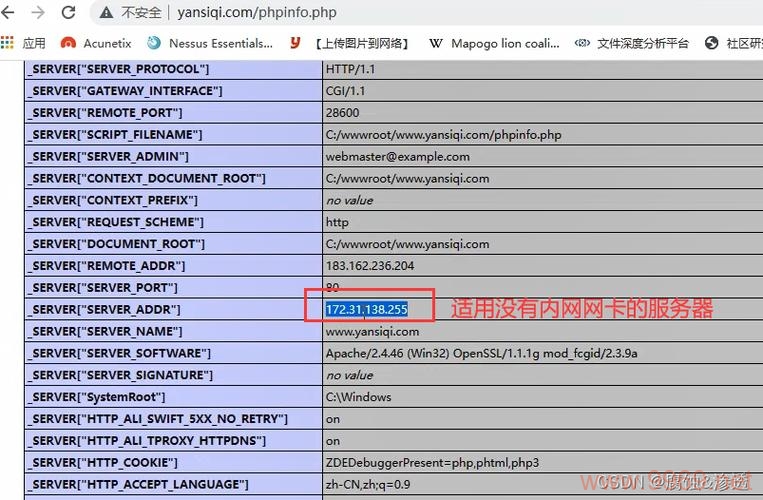 如何巧妙地绕过内容分发网络(CDN)的限制?插图2 如何巧妙地绕过内容分发网络(CDN)的限制?插图2