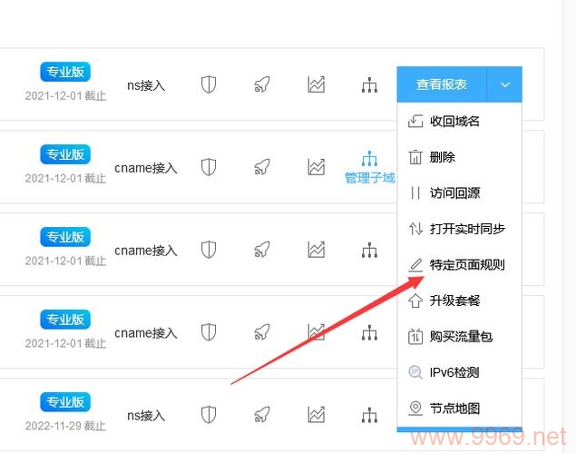 如何有效提升内容分发网络的性能和效率？插图1