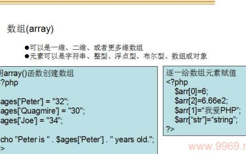 PHP中如何判断变量的类型？