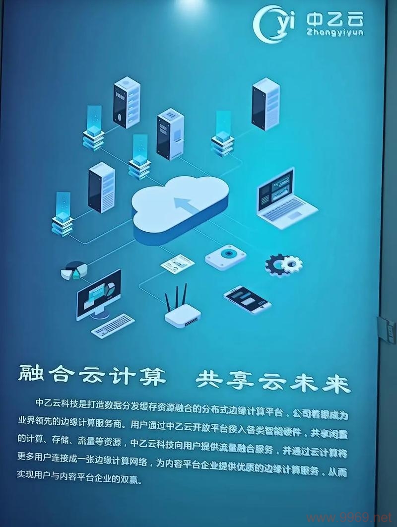 白熊云如何通过其融合CDN解决方案提升网站性能和用户体验？插图2