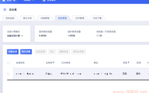 如何构建自己的内容分发网络？