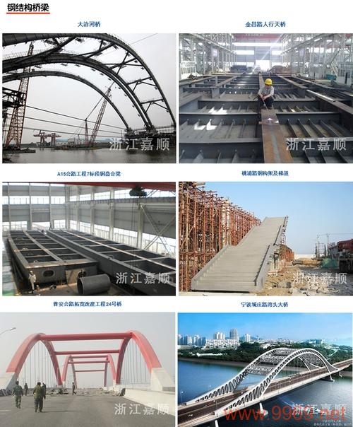 如何确保CDN钢结构验算的准确性与可靠性？插图