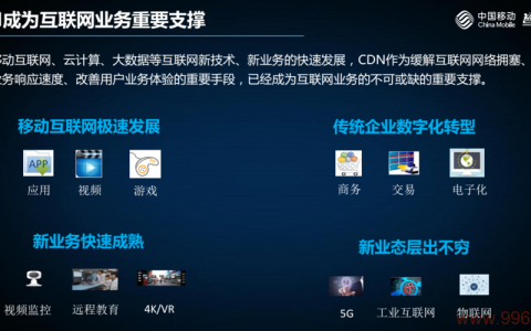 CDN行业即将迎来哪些公司上市？
