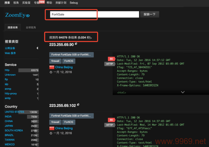 飞塔安全漏洞,我们的数据真的安全吗?插图2 飞塔安全漏洞,我们的数据真的安全吗?插图2