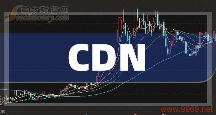 CDN概念龙头公司在行业中扮演着怎样的角色？插图