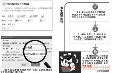 如何高效地发现并修复网站的安全漏洞？插图2