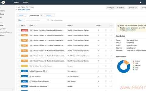如何快速检测OpenSSL漏洞？在线工具使用指南