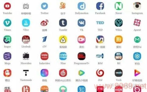 国外直播平台如何利用CDN技术优化用户体验？