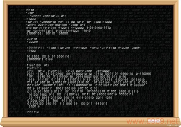 如何在Linux中查看和编辑.sh脚本文件？插图1
