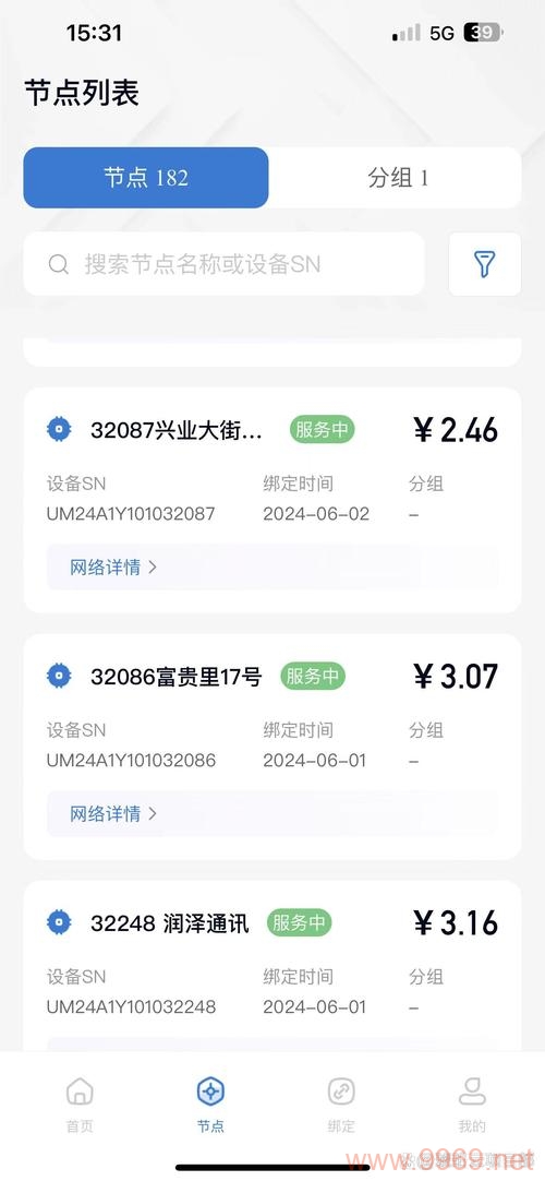 如何通过CDN实现盈利?插图2 如何通过CDN实现盈利?插图2