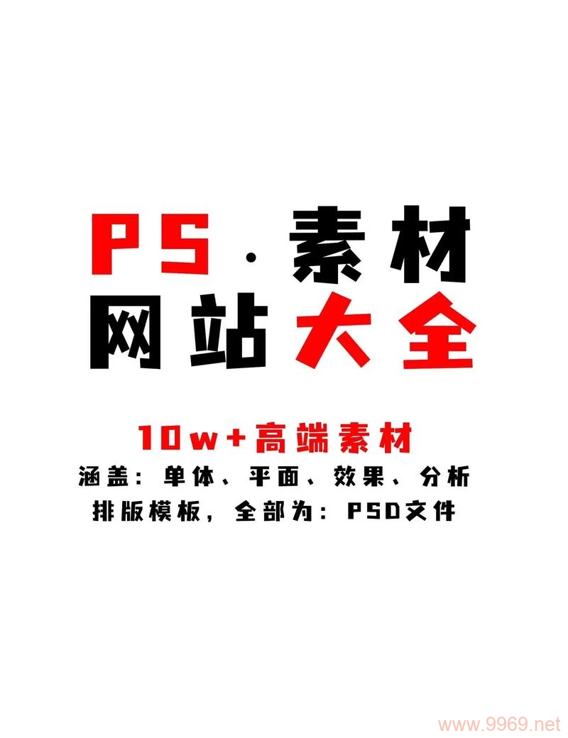 如何配置网站以优化PS图片的推荐展示？插图2