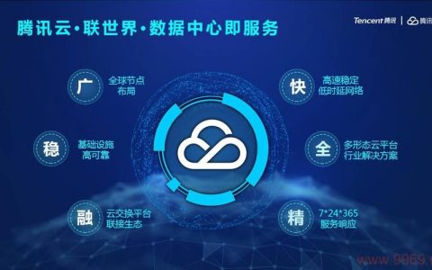 腾讯云加速CDN，如何优化您的网站性能？