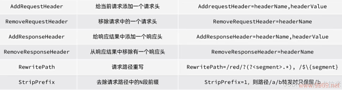 如何正确配置Packing _yaml配置文件的参数？插图1