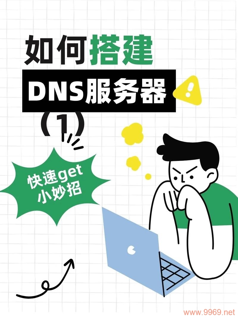 如何利用DNS设置构建自己的CDN网络?插图 如何利用DNS设置构建自己的CDN网络?插图