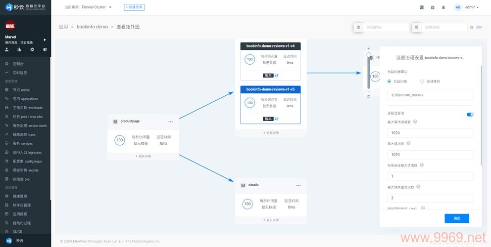 探索PaaS云平台，容器化高阶云服务有哪些关键要素？插图2