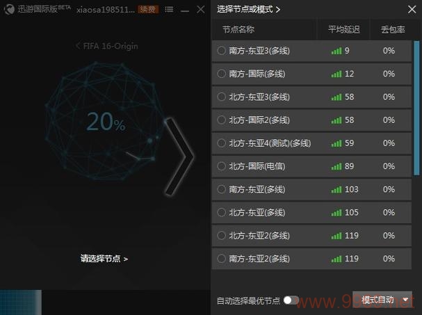 如何利用Jare免费CDN加速提升网站性能？插图1