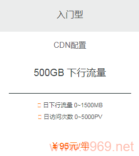 如何通过CDN技术提升网站加载速度？插图1