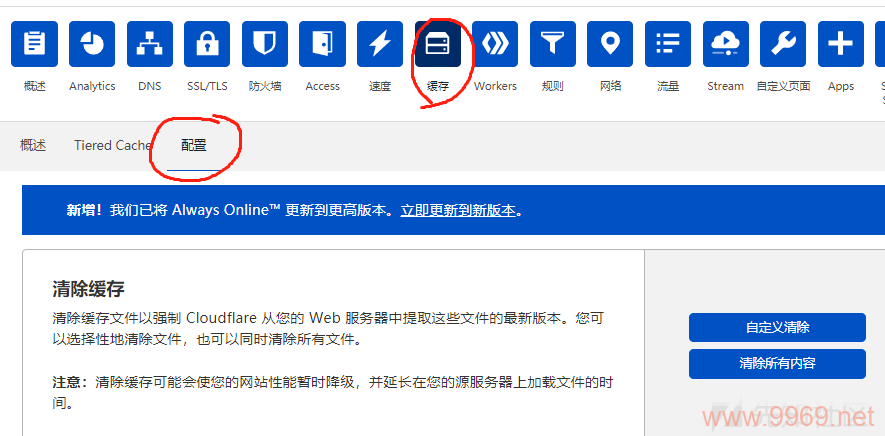 如何巧妙隐藏你的CDN以提升网站安全性?插图1