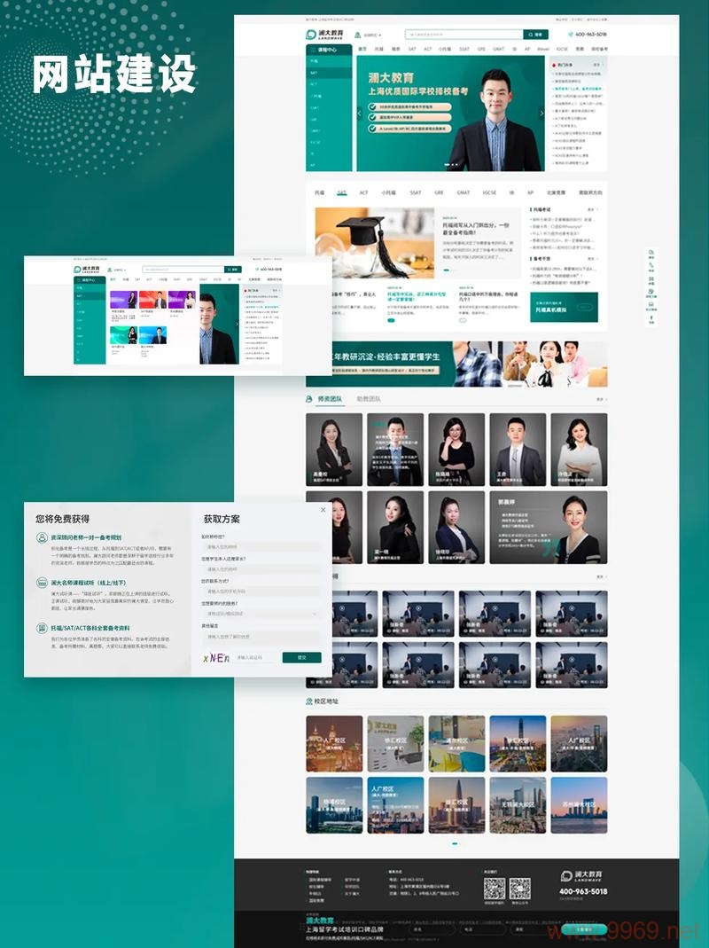 如何评估和提升我们的培训网站构建效果？插图1