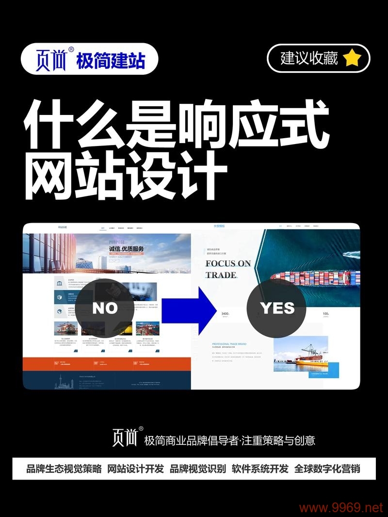 如何确保品牌网站在各种设备上的完美呈现并实现有效的数据备份?插图 如何确保品牌网站在各种设备上的完美呈现并实现有效的数据备份?插图