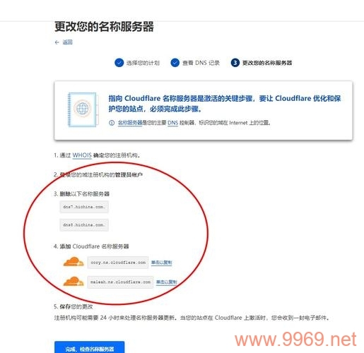 如何应对域名绑定的CDN服务故障?插图 如何应对域名绑定的CDN服务故障?插图