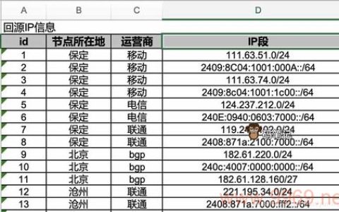 如何查看百度云CDN服务的真实源IP地址？
