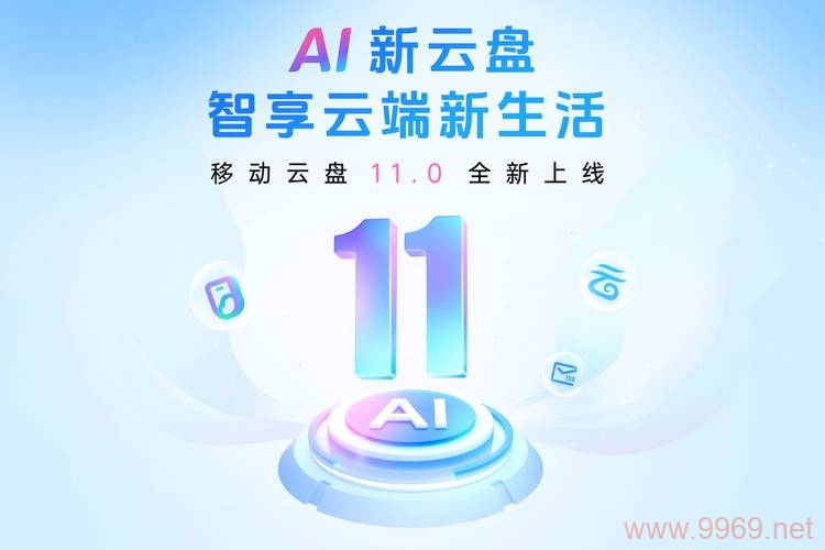 如何通过购买CDN服务搭建自己的云存储平台？插图1