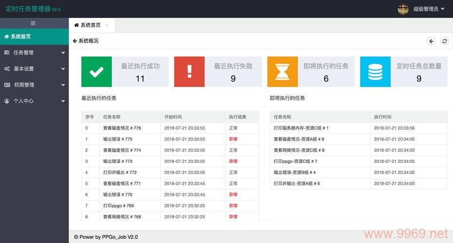 如何通过CDN编码实现大数据处理?插图1 如何通过CDN编码实现大数据处理?插图1
