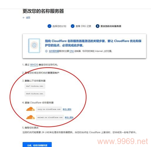 如何有效利用前端CDN优化网站性能？插图1