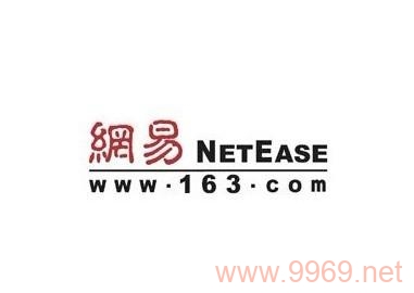网易CDN的性能和服务质量究竟如何?插图1 网易CDN的性能和服务质量究竟如何?插图1