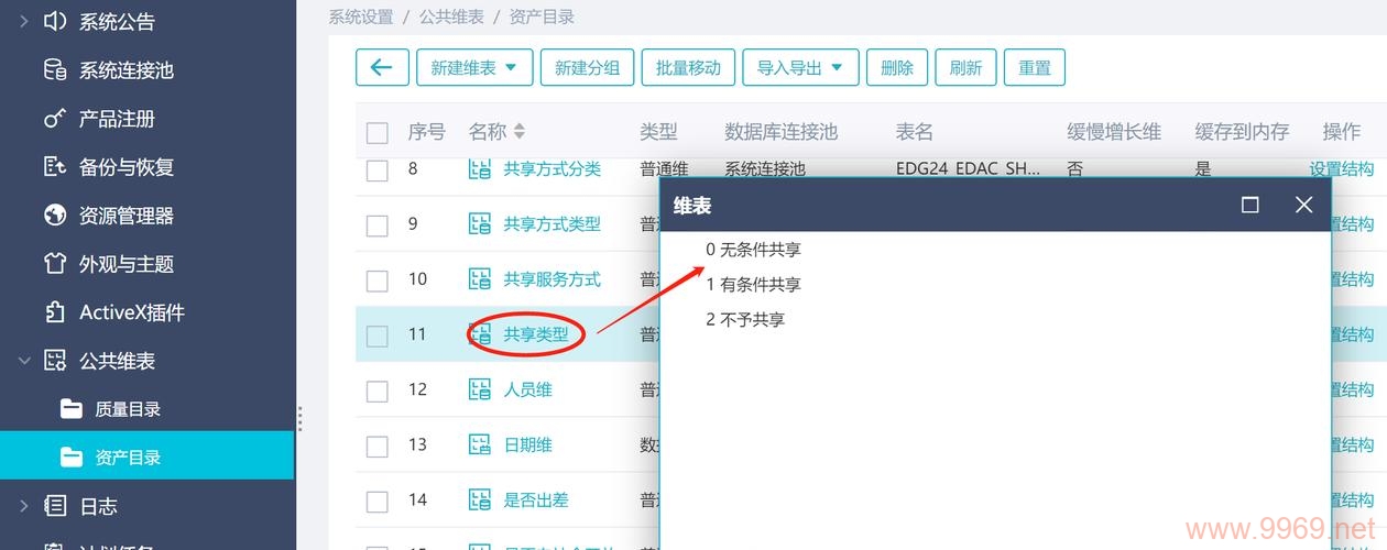 如何利用PHP上传XSL文件并录入资产目录到数据库中？插图1
