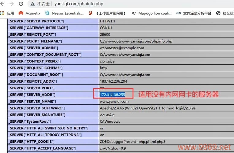 如何巧妙绕过网站的内容分发网络(CDN)限制?插图 如何巧妙绕过网站的内容分发网络(CDN)限制?插图
