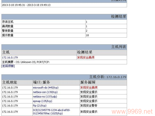 phpcms漏洞扫描，如何保护网站免受安全威胁？插图1