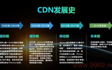 如何将CDN服务转化为大公司的盈利模式？