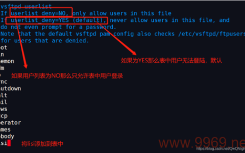 如何配置Linux下的vsftpd以支持虚拟用户?