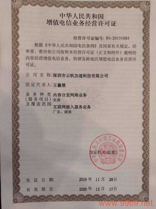 企商在线如何通过获取CDN牌照来提升其业务能力?插图 企商在线如何通过获取CDN牌照来提升其业务能力?插图