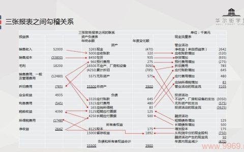 云审计服务支持的AOM操作有哪些？