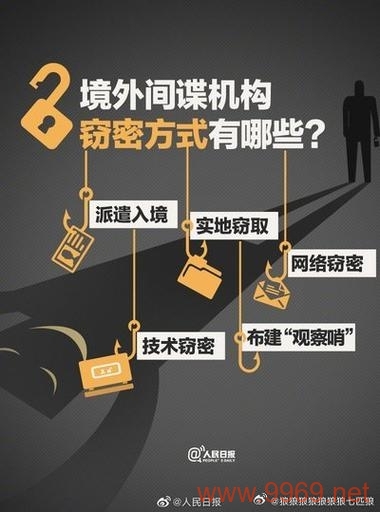 如何发现并解决软件中的安全漏洞?插图 如何发现并解决软件中的安全漏洞?插图