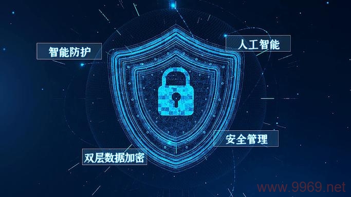如何发现并解决软件中的安全漏洞?插图2 如何发现并解决软件中的安全漏洞?插图2
