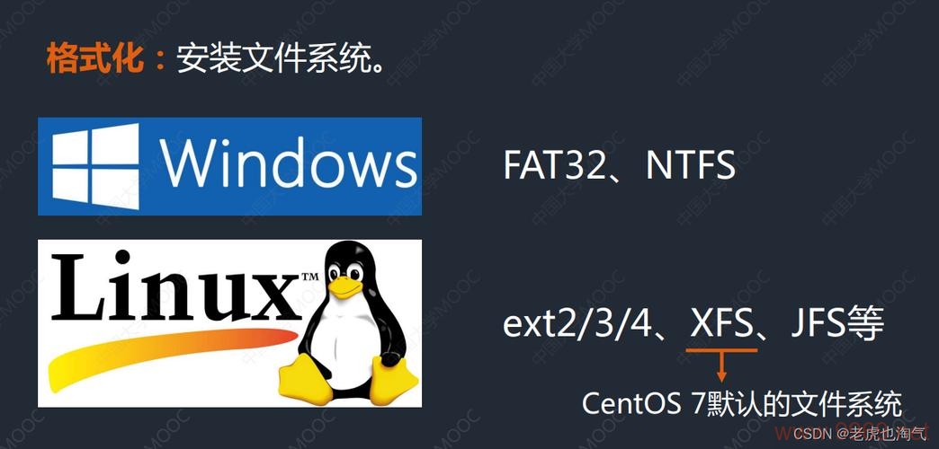 如何在Linux中注册系统服务？插图2