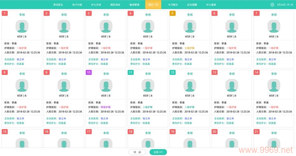 如何通过RDS实例日志了解一体化电子白板的配备详情？插图2