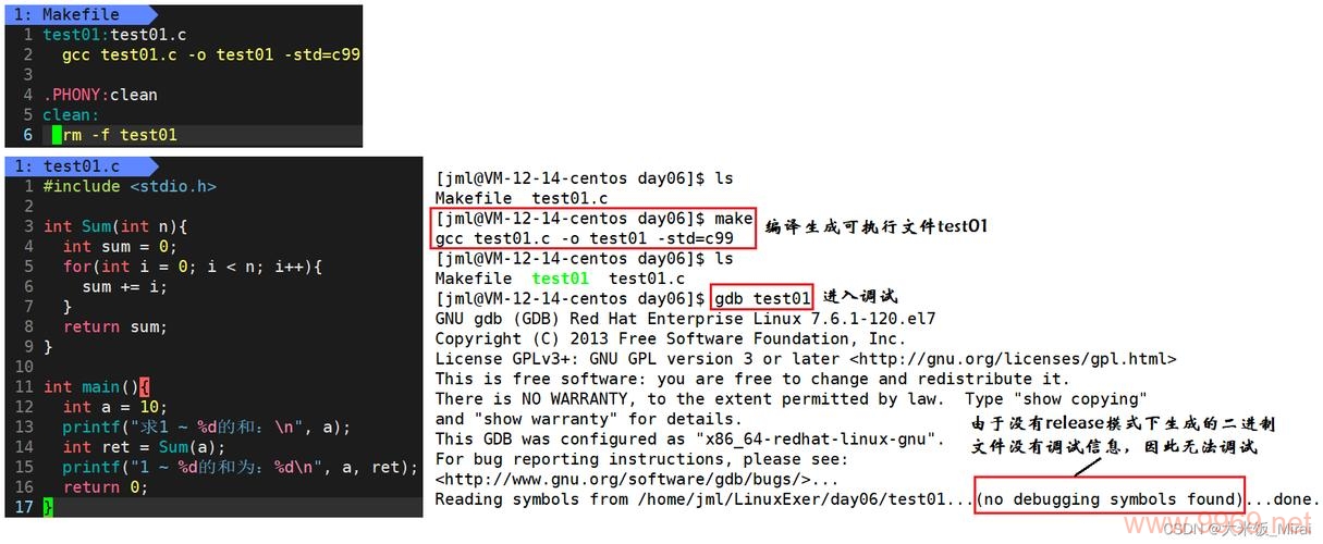 如何有效获取和利用Linux模块的调试信息?插图2 如何有效获取和利用Linux模块的调试信息?插图2