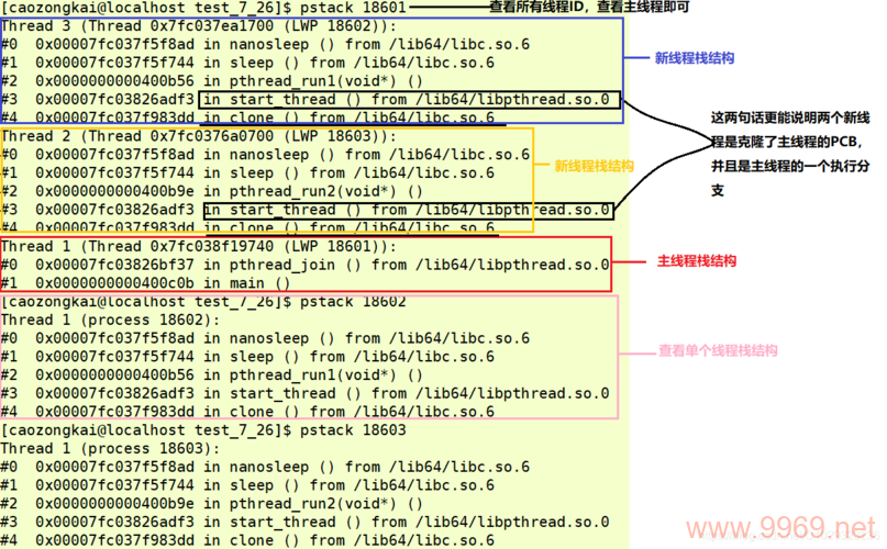 如何有效获取和利用Linux模块的调试信息?插图1 如何有效获取和利用Linux模块的调试信息?插图1
